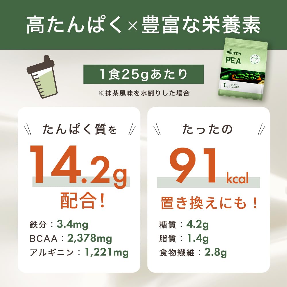 Amazon | ザプロ ピープロテイン 1kg 抹茶 風味 プロテイン 人工甘味料